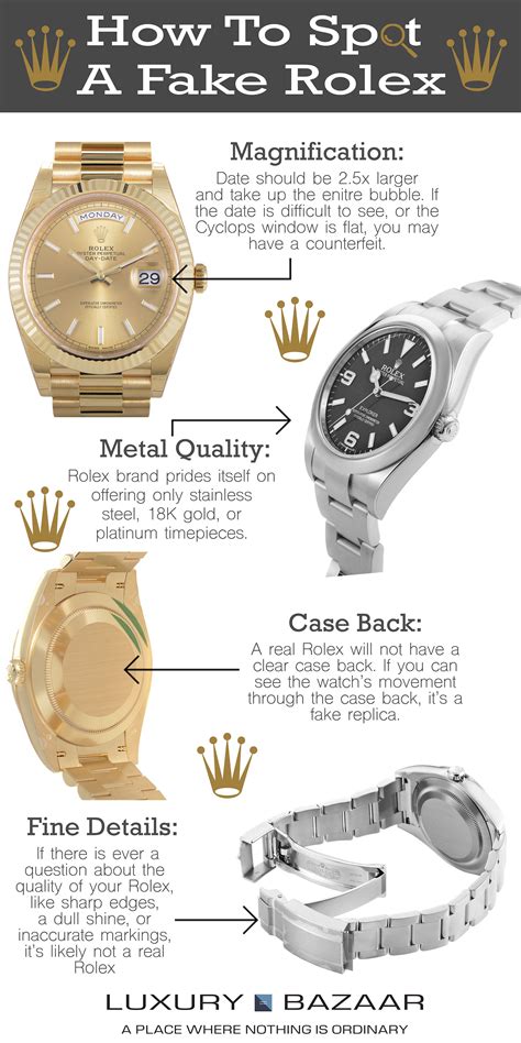 how to spot a real rolex watch|how to check rolex authenticity.